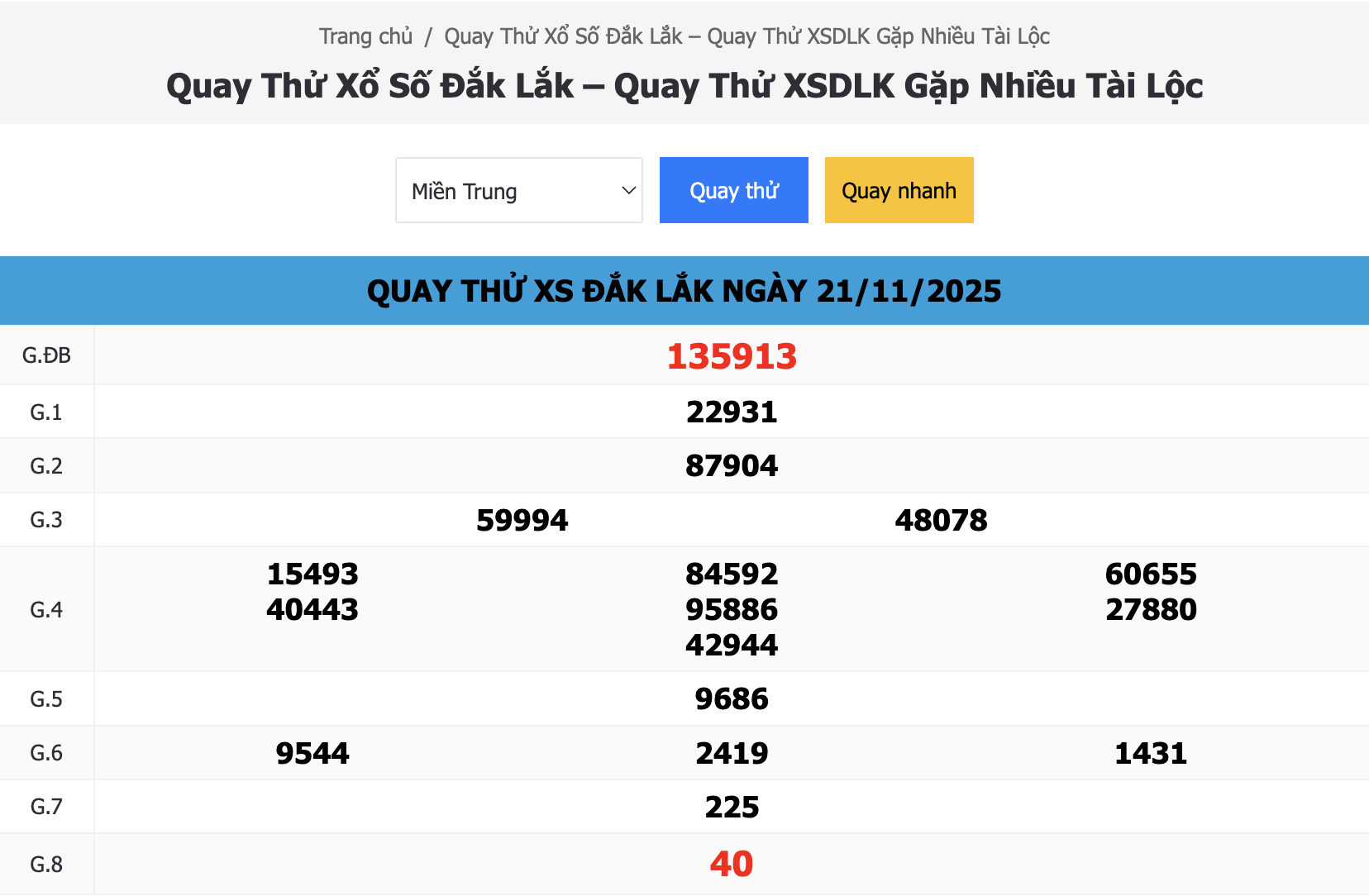 Kết Quả Quay Thử Xổ Số Đắk Lắk Ngày 21/11/2025